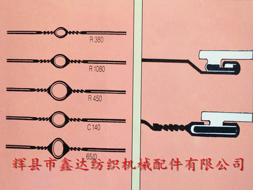 钢丝综、尼龙包覆综丝、特种钢丝综、翻边综眼钢丝综型号与规格的详细说明