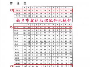 各型号丝织牛皮结规格对照表